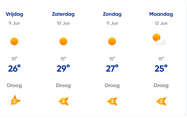 WACGroeneHart's tweet photo. Volop zomer vanaf aankomende vrijdag. Zomerse temperaturen boven de 25 graden, volop zon en met een windrichting draaiend vanuit Oost. #tropisch #zomer2023 #Hazerswoude #Koudekerk #Benthuizen #alphen #Alphenaandenrijn https://t.co/05RNDBjS6Q