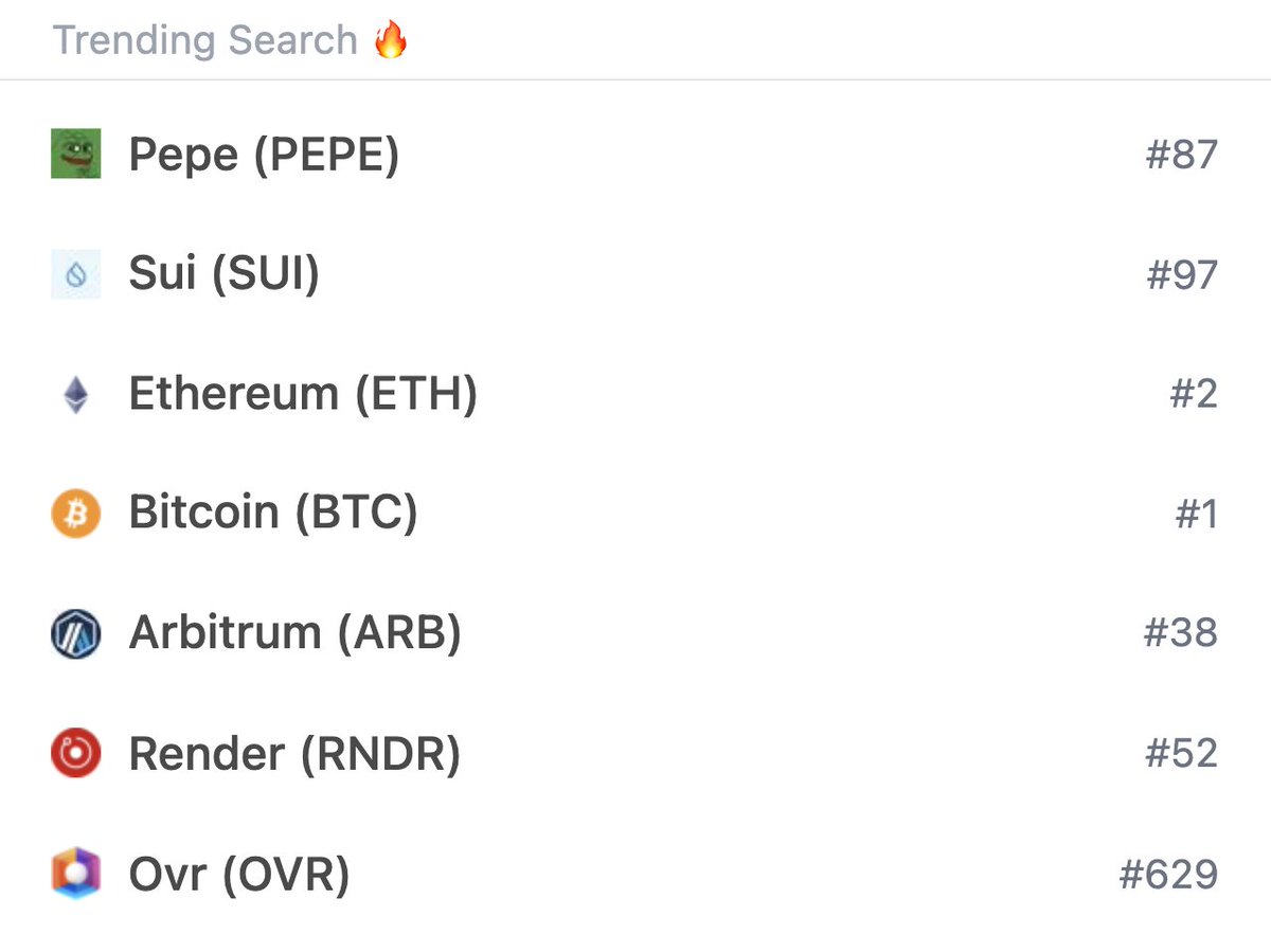 CoinGecko tweet media
