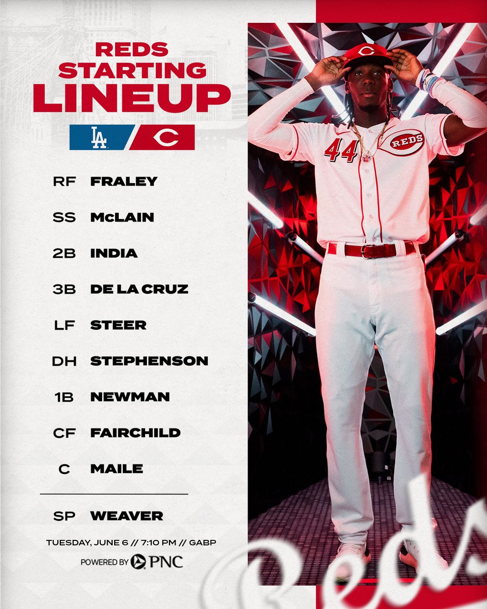 Cincinnati Reds tweet media