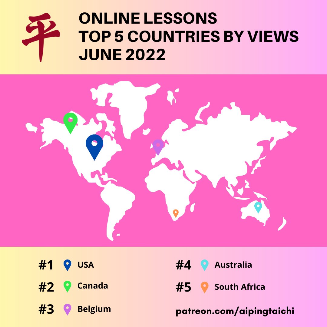 thestressbender's tweet photo. Our online instruction videos Top 5 views by country for the June free access period. I love seeing where the views come in around the world each month. Next free access period is July 1 - 5. Or sign up for our Patreon: https://t.co/YwosuPpDtO at the Master Stressbender level. https://t.co/CxW8X3lE0P