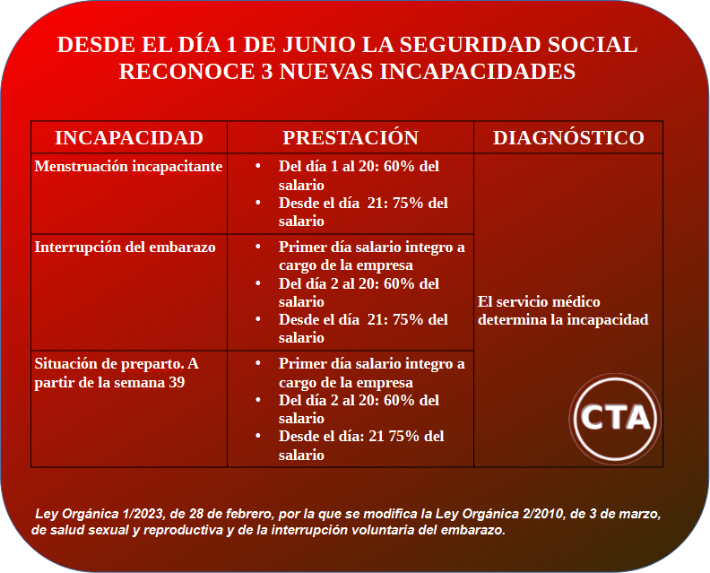 cta (@comunicacioncta) on Twitter photo 