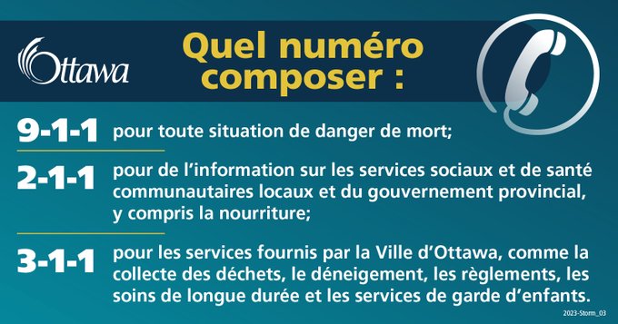 Quel numéro composer :
le 9-1-1 pour toute situation de danger de mort;
le 2-1-1 pour de l’information sur les services sociaux et de santé communautaires locaux et du gouvernement provincial, y compris la nourriture; 
le 3-1-1 pour les services fournis par la Ville d’Ottawa, comme la collecte des déchets, le déneigement, les règlements, les soins de longue durée et les services de garde d’enfants. 