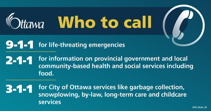 Who to call:
9-1-1 for life-threating emergencies
2-1-1 for information on provincial government and local community-based health and social services including food.
3-1-1 for City of Ottawa services like garbage collection, snowplowing, by-law, long-term care and childcare services