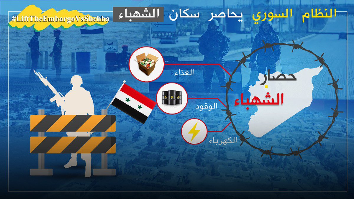 EminEliko's tweet photo. #LiftTheEmbargoVsShehba https://t.co/XFW2JQ5aDO