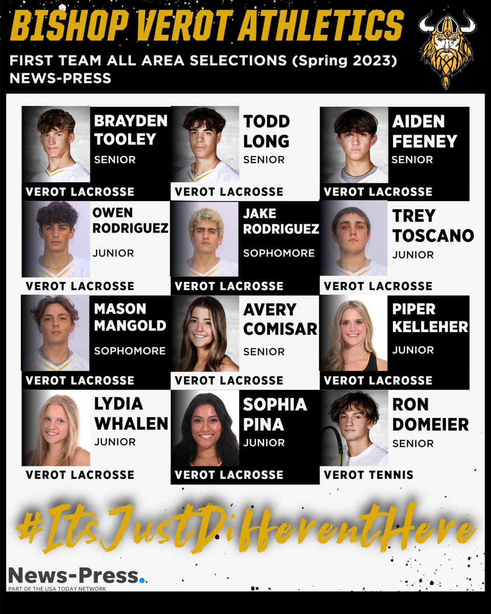 24! YES - TWENTY-FOUR, FIRST TEAM All-Area selections for Verot Spring Sports!
Congratulations to all of our Student-Athletes selected as News-Press All-Area, 1st, 2nd, and 3rd Team, and Honorable mentions.
#WEareVerot #ItsDifferentHere #SunriseDrive