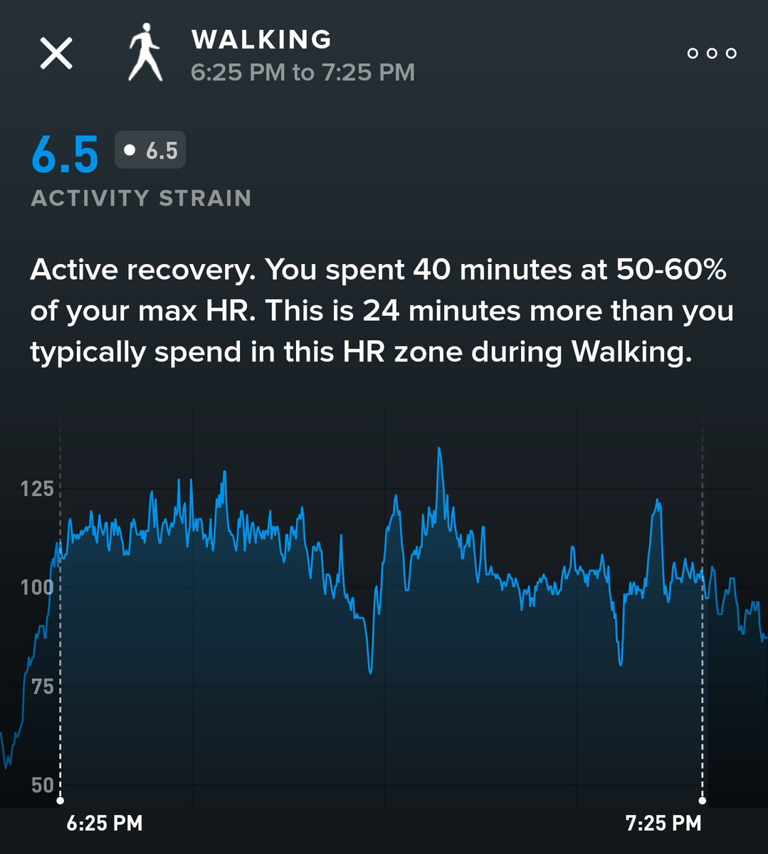 eoliversec's tweet image. #restday #activerest