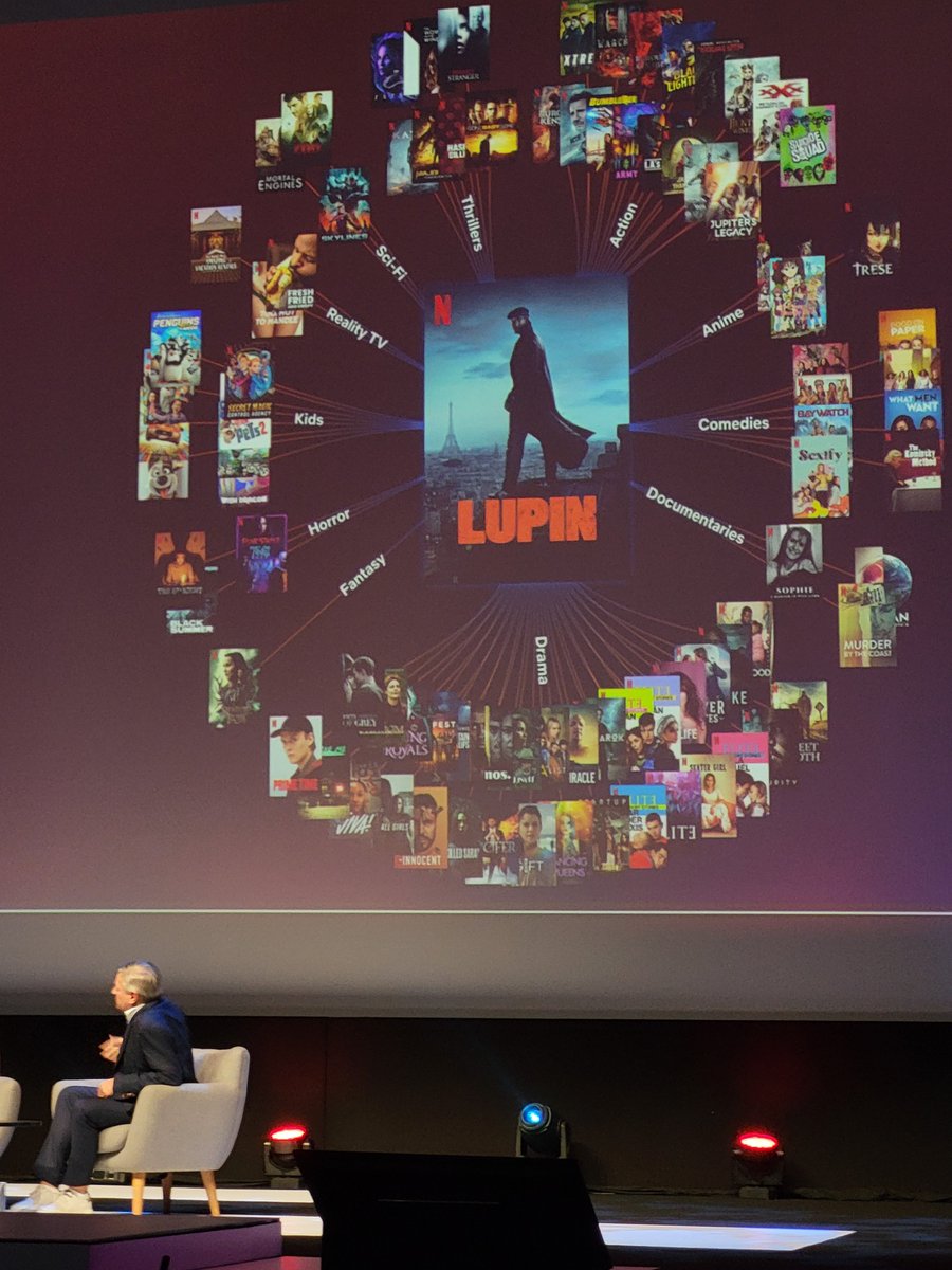 arabic_power's tweet image. Thrilled to participate in the Netflix conference, unveiling exciting future programming! 🎬🌟 Stay tuned for our groundbreaking content that will captivate audiences worldwide. #NetflixConference #FutureProgramming Learn more: uae-database-marketing.com