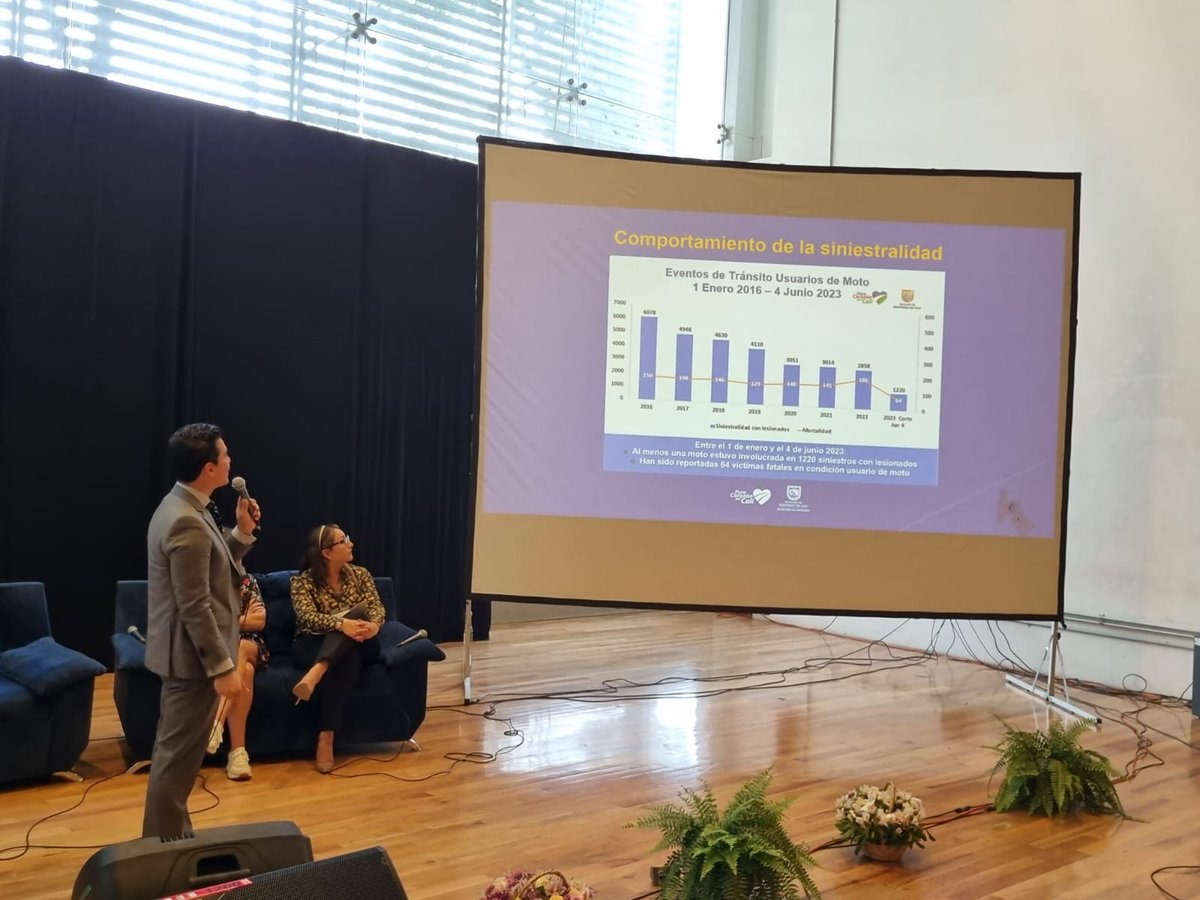 #AEstaHora⏰ el Secretario <a href="/WMVallejo/">William M. Vallejo</a> representa a Cali en el Foro Latinoamericano de Seguridad Vial, en Ciudad de México, donde se discute la situación de motociclistas en nuestra ciudad, quienes enfrentan altos niveles de riesgo y mortalidad en las vías.

#CaliTeQuiere💙❤️💚