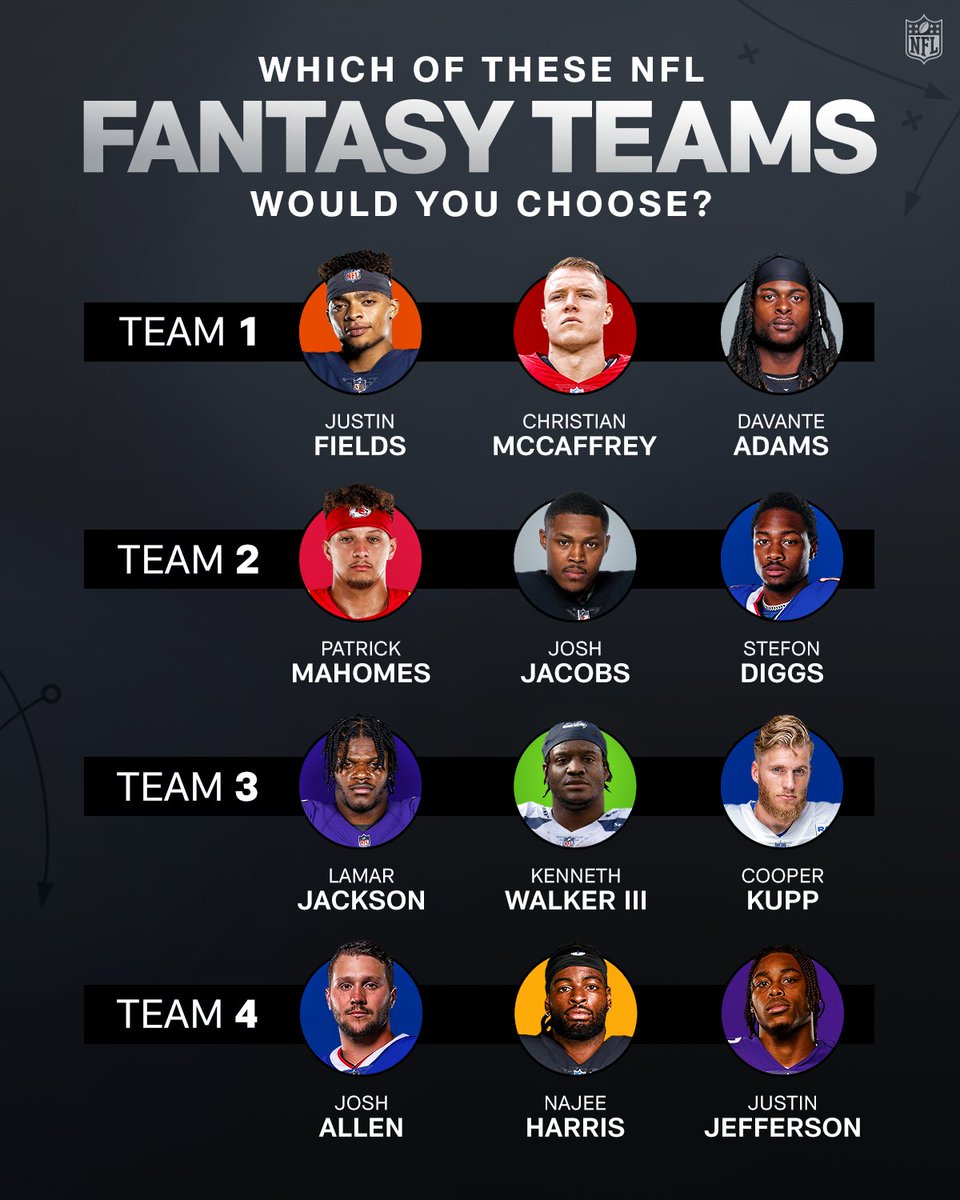 NFL tweet media