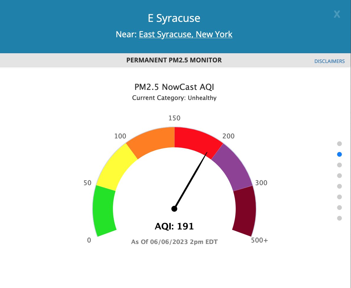 #Syracuse—keep outdoor activities light &amp; short! 

Go indoors if you have trouble breathing or belong to an at-risk group (e.g., the elderly, pregnant individuals, children, people w/ lung or heart conditions)

If you have to go out, use an N/KN95!

(via fire.airnow.gov)