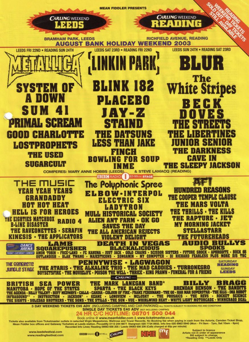 I got lifted out of so many pits over the course of this weekend. What a time!