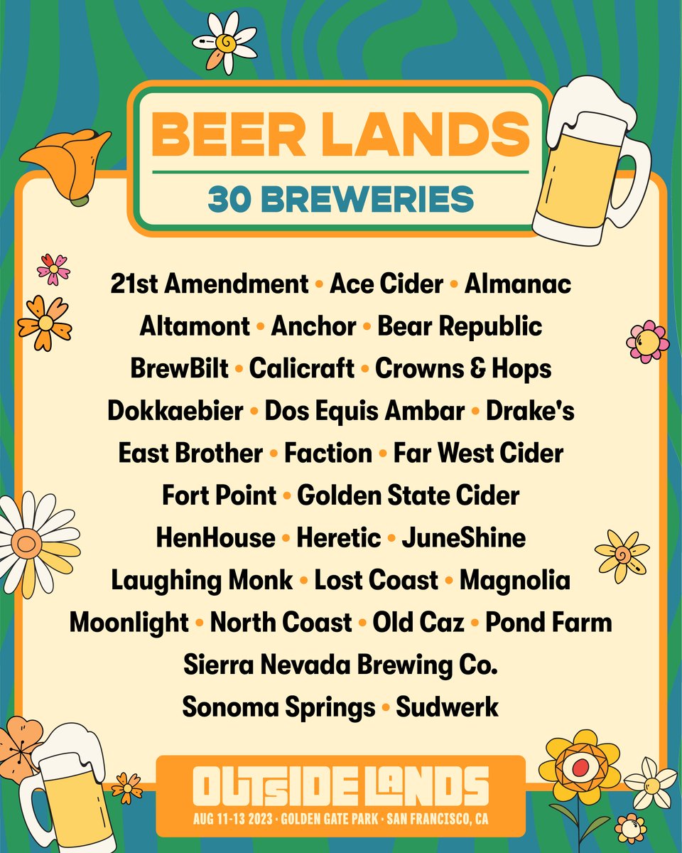 Outside Lands 2024 Lineup Tickets Live Stream Schedule Map
