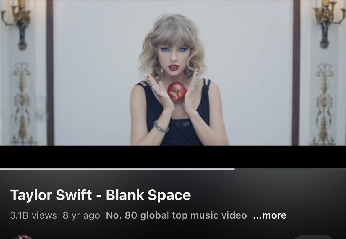 📎| Despite has been released around 9years ago , “Blank Space” music video has join top80 trending music videos on YouTube!