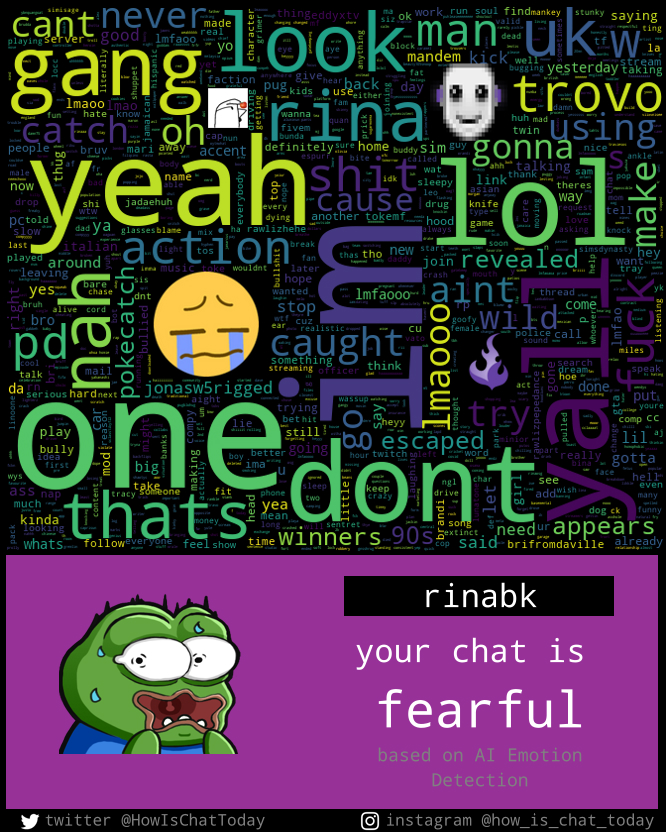 HowisChattoday's tweet photo. hi @ilyserina 👋

our AI analyzed your twitch chat during your stream and created a WordCloud.

it looks like your chat is 𝗳𝗲𝗮𝗿𝗳𝘂𝗹 👻

Get the Mini-Time-Capsule as your Twitch-Extension? here: https://t.co/SpyTq9t8a8
#AI #twitch #chat 💬 #emotion #streamer https://t.co/AguuqlRK4q