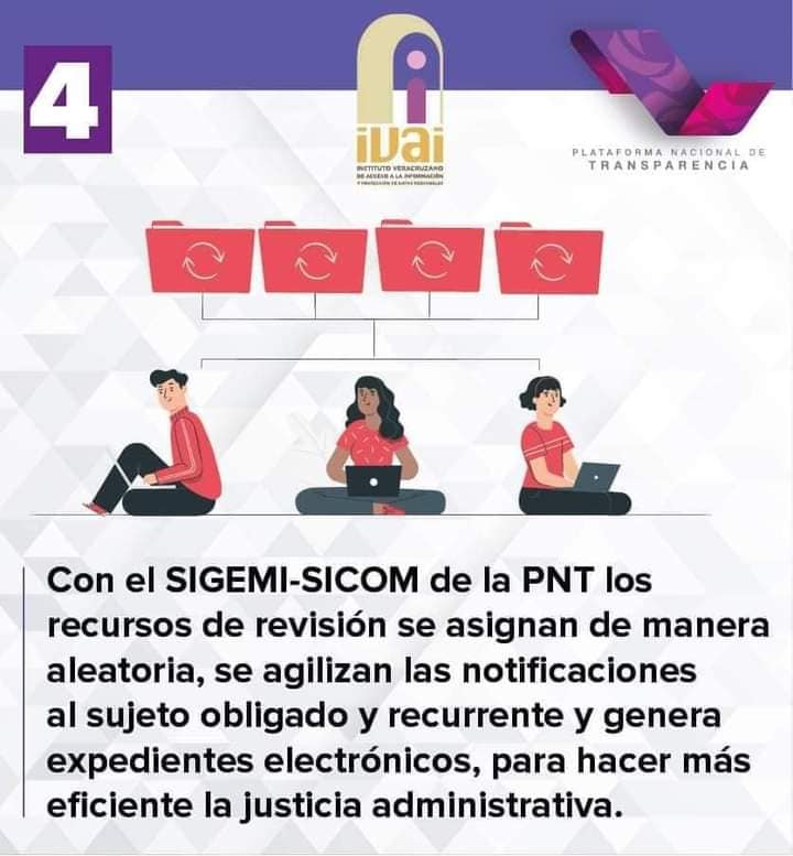 VERIVAI's tweet image. 🤔¿Qué es el SIGEMI-SICOM?
📲Aquí te damos una breve guía.
🌐Para más información visita el #micrositio
➡️ ivai.org.mx/sicom
