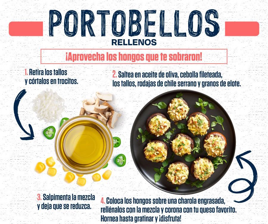 Cocina Express (@cocinafuentes) on Twitter photo 