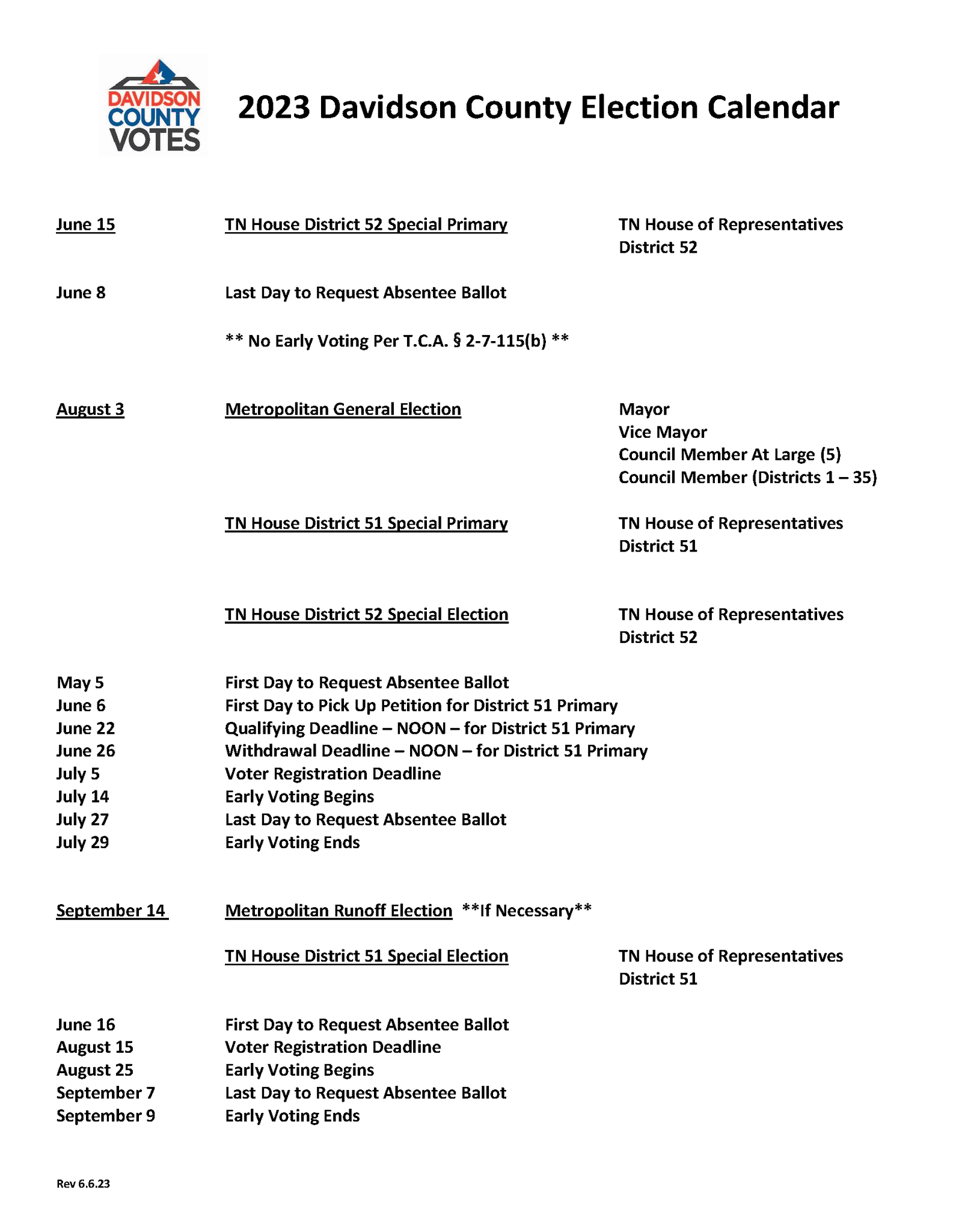 Davidson County Elections on Twitter "A Special Primary Election for