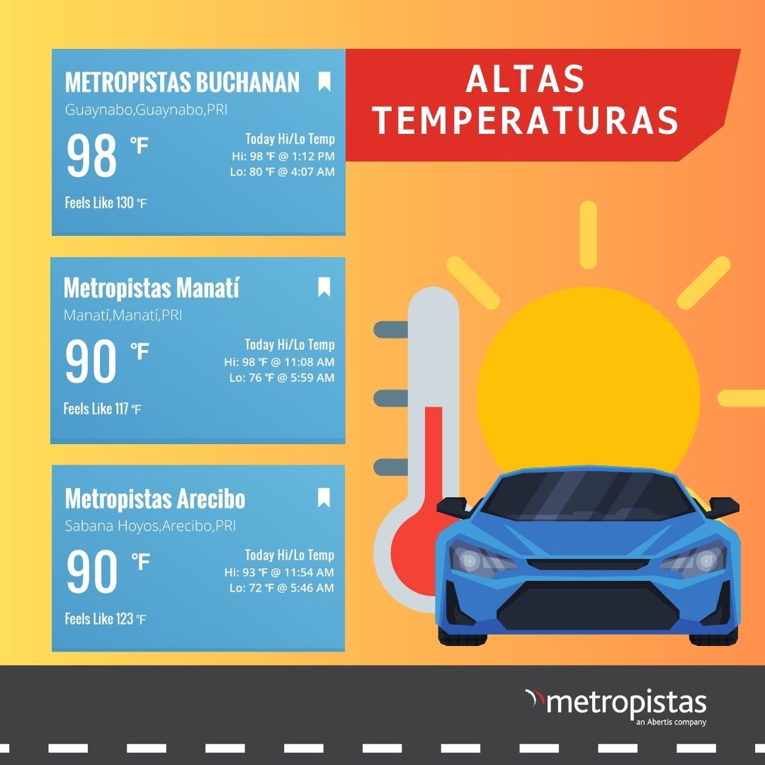 Metropistas's tweet photo. ⚠️ Temperaturas extremadamente altas en la Autopista PR-22. En Buchanan, la sensación térmica alcanza los 130 grados, aunque la temperatura real es de 98 grados. Cuidado al manejar. El calor intenso puede sobre calentar los vehículos. @DronChinita  @DTOP @actprgov #alertapr https://t.co/tNzHHr516u