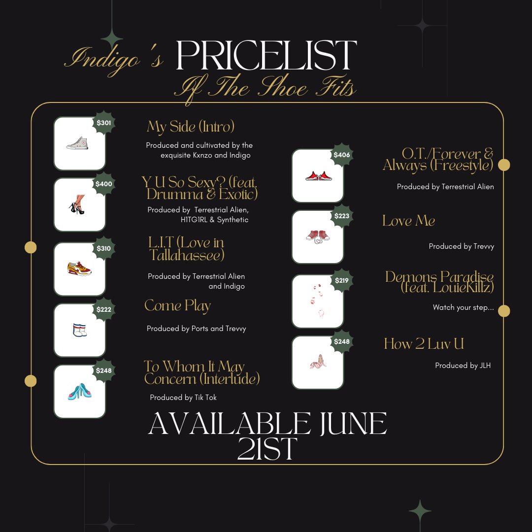 dontdoitindi's tweet photo. Get your money ready, these deals will go quick 😉 https://t.co/ZiHYjybWFf