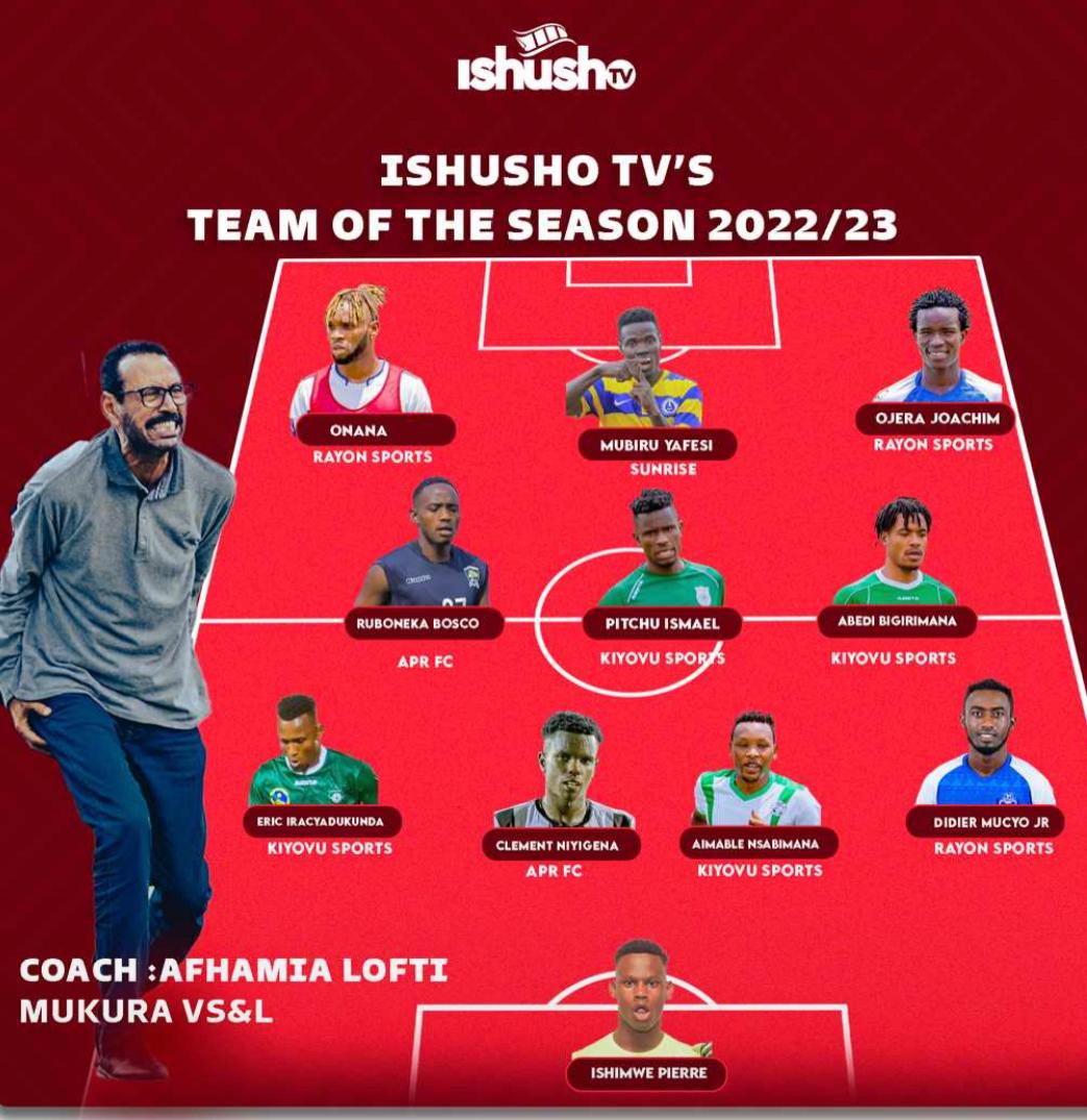 Our own @JoakimOjera in @PrimusRwanda premier league team of the season. Proud of you #starboy

He joined @rayon_sports in January 2023 on loan from @URAFC_Official