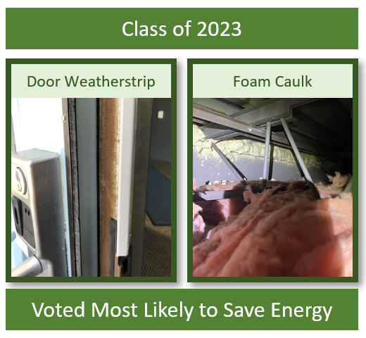 Here's one for the Andover yearbooks... Weatherization measures installed at West Middle, Sanborn and South Elementary Schools will save the schools over $7,000 and shave carbon emissions by 33 metric tons per year! Thanks to Green Communities grant through <a href="/MassDOER/">MassDOER</a>