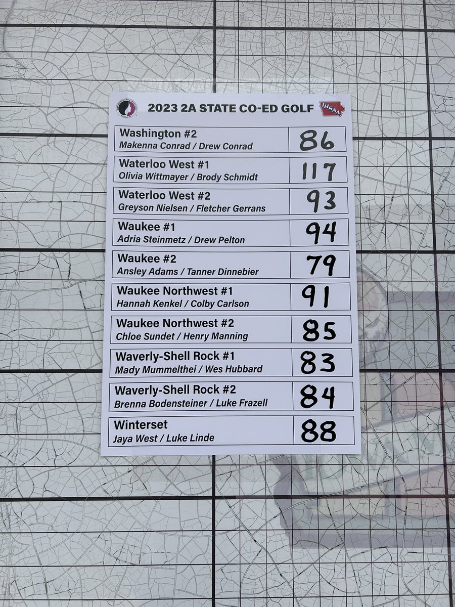 Waukee Girls Golf tweet media