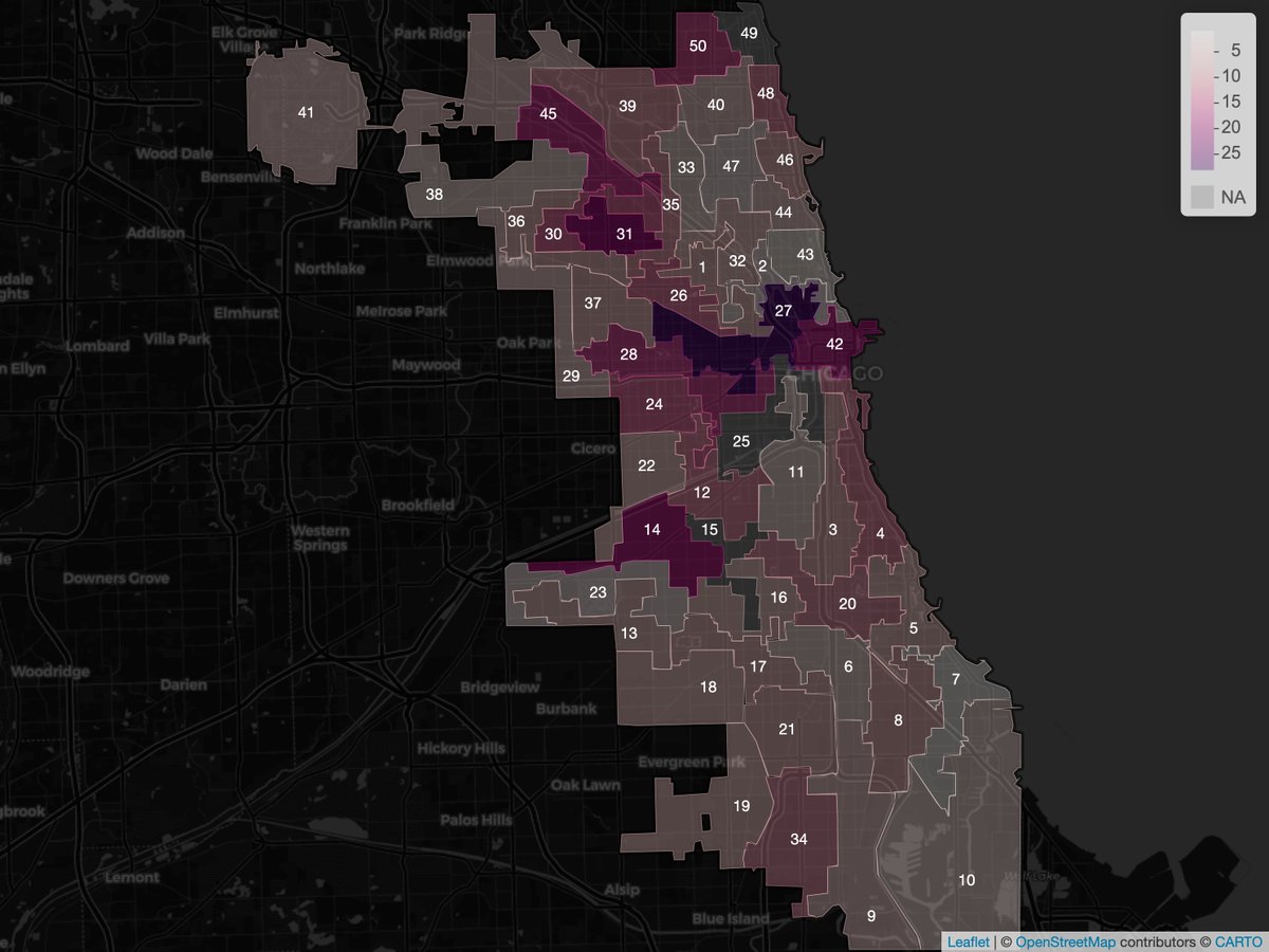 Concentration of Traffic Crashes by Ward.

Worst 5 Wards:
#ward27
#ward31
#ward14
#ward42
#ward45

#ConcentrationOfCrashes