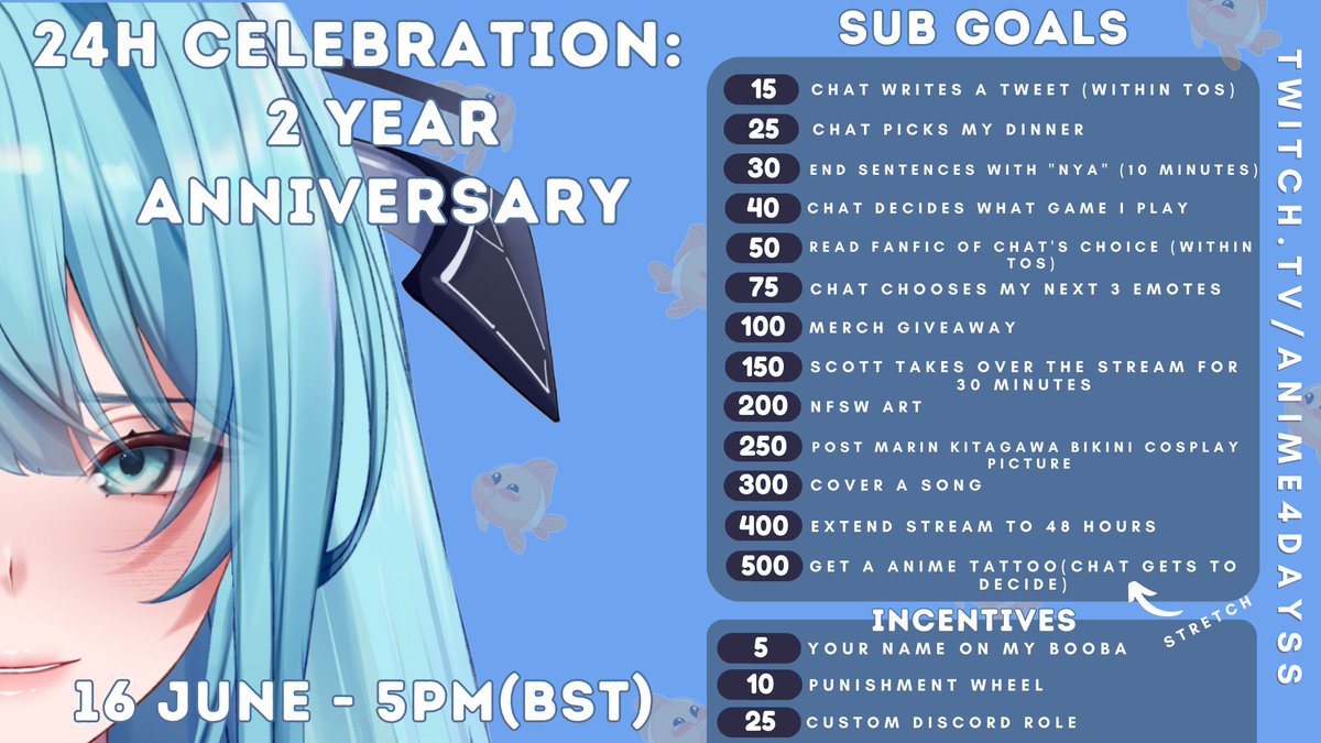 5pm Bst 12pm Est