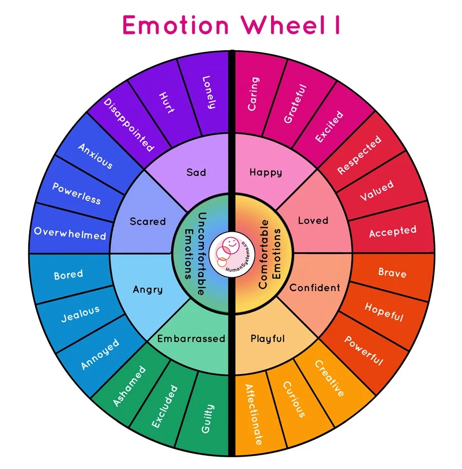 Bryan Dechart On Twitter Emotions Are More Complicated Than Feeling bryan-dechart-on-twitter-emotions-are-more-complicated-than-feeling