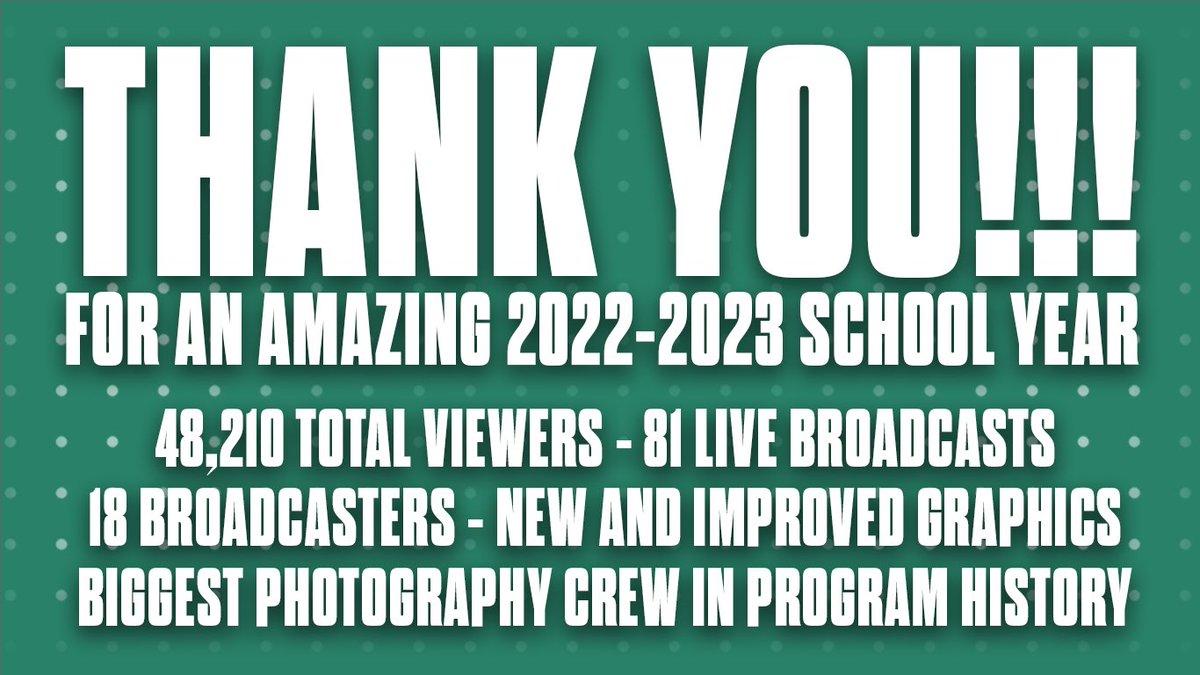🎉2022-2023 MSR Year in Review🎉

📺 81 live broadcasts
🧑‍💻 48,210 total viewers
🎙️ 18 student broadcasters (28 total crew members)
💻 New and improved graphics
📸 Largest photography staff in program history

THANK YOU for supporting this student run program all year long!!!