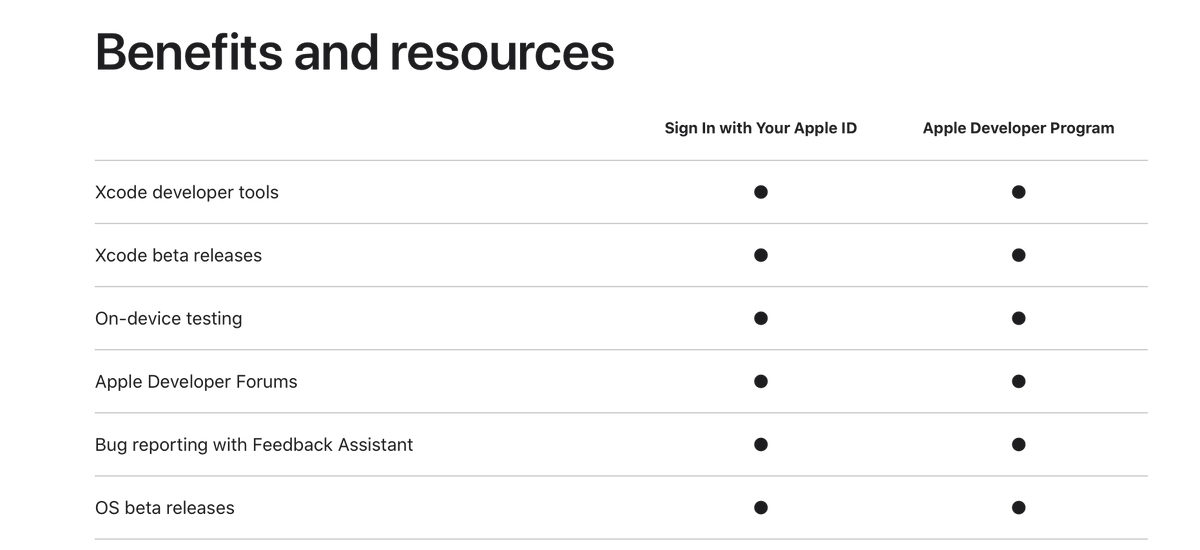 The iOS 17 Developer Betas are now officially free! 

You just need to sign in with an Apple ID here to access the Betas: developer.apple.com/account/