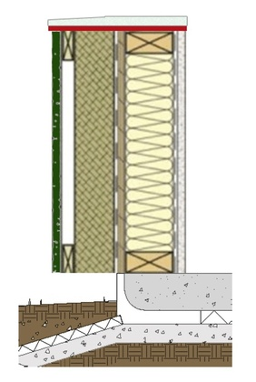 CAHiggins's tweet photo. Do you want to add exterior insulation to an existing home in Vancouver?  I am pleased to report that Vancouver excludes the extra insulation from the floor area calculation.  Bulletin: https://t.co/P9uZEu6O3p  #retrofit https://t.co/n3c4JLveak