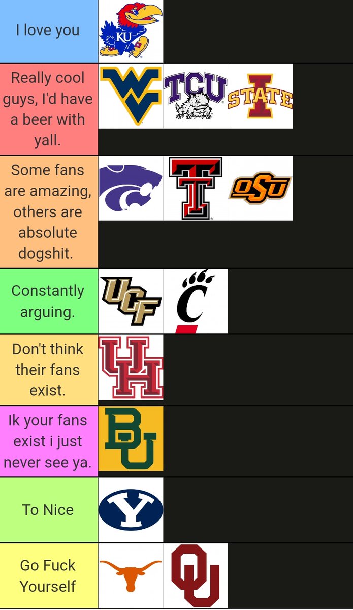 sport_midwest's tweet image. Midwest Sports Big 12 Twitter Tier List.