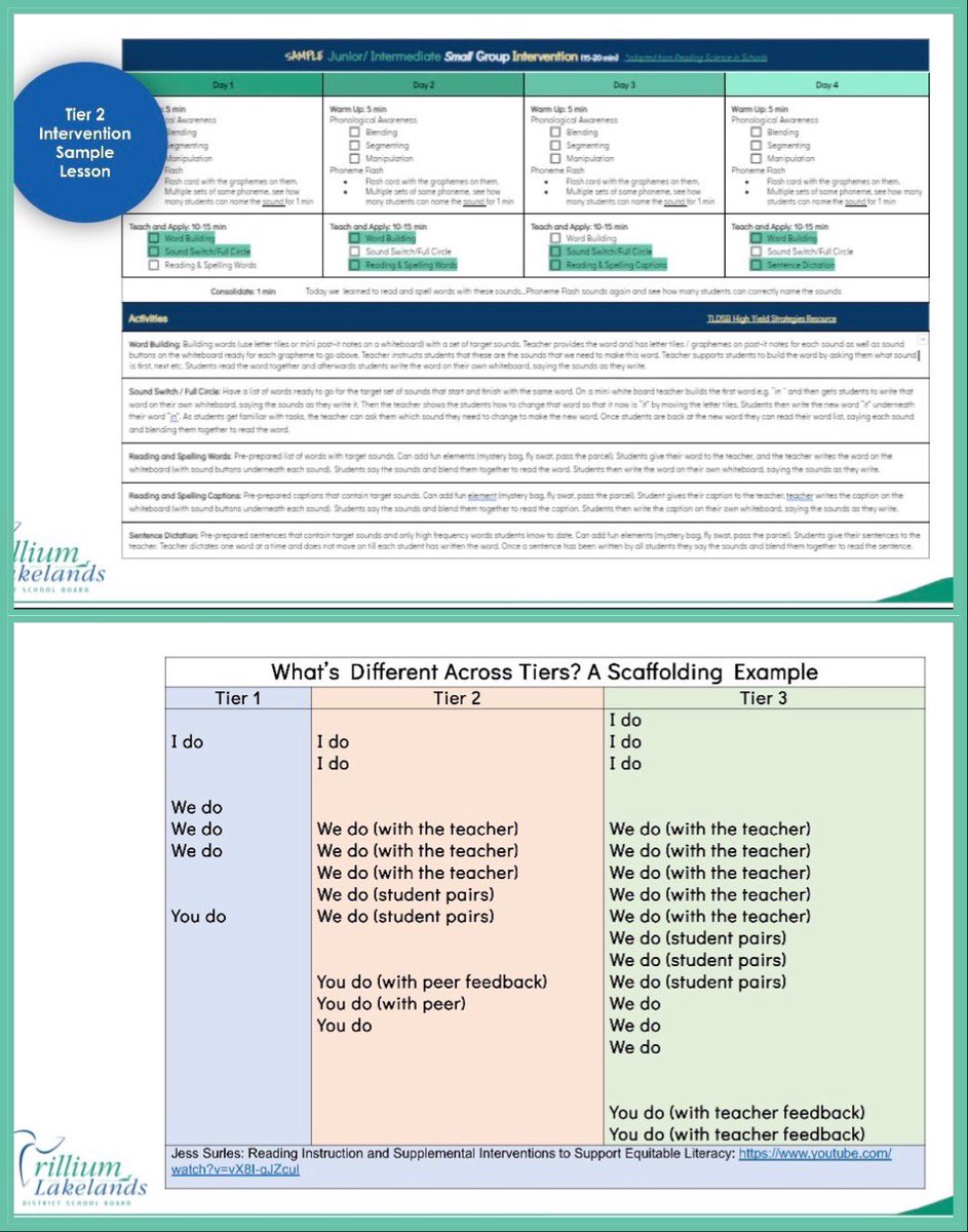 Reading Foundations After School Series Part 2: Foundations in Action, kicked off at MEC this evening! 

Part 2 explores the foundations through:
✅Assessment
✅Whole Group- Phonics &amp; Morphology 
✅Small Group- J/I Decodable Text 
✅High-Yield Strategies
