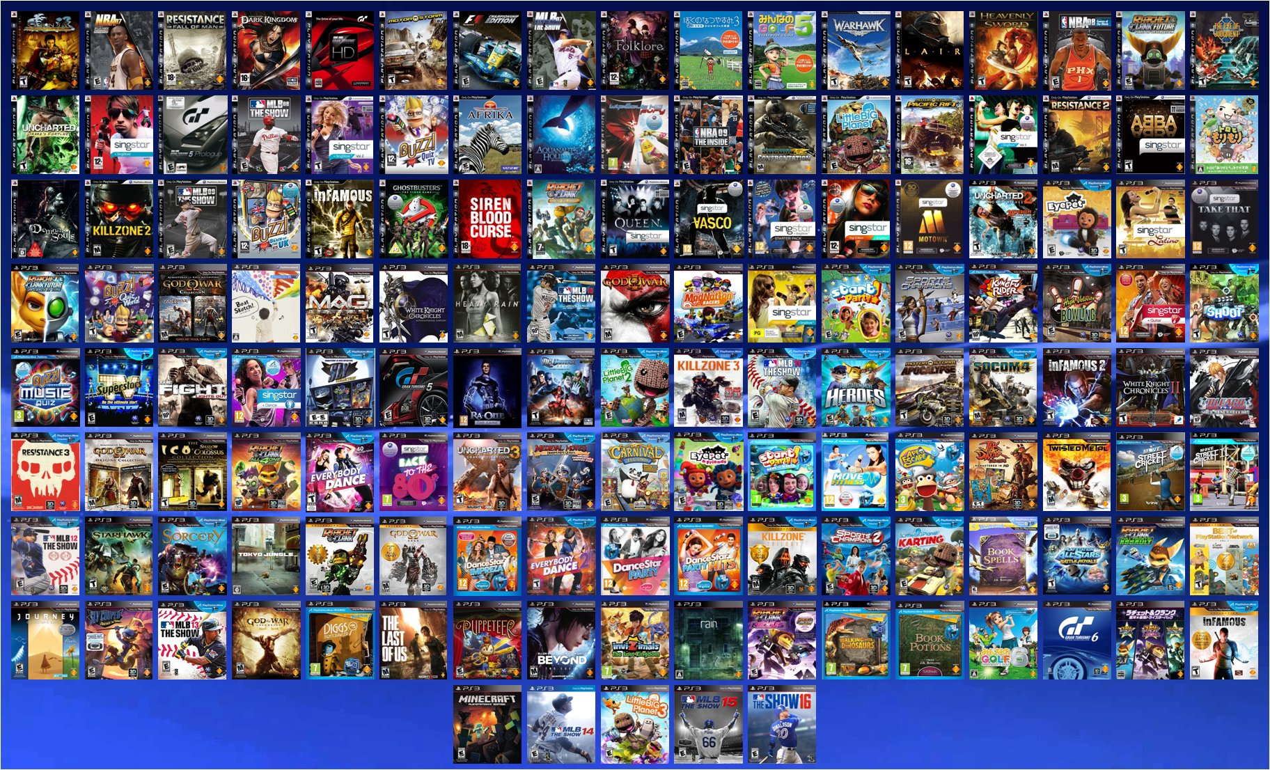 OJ PlayerEssence On Twitter I Have Every Main PS Device Ever Made W oj-playeressence-on-twitter-i-have-every-main-ps-device-ever-made-w