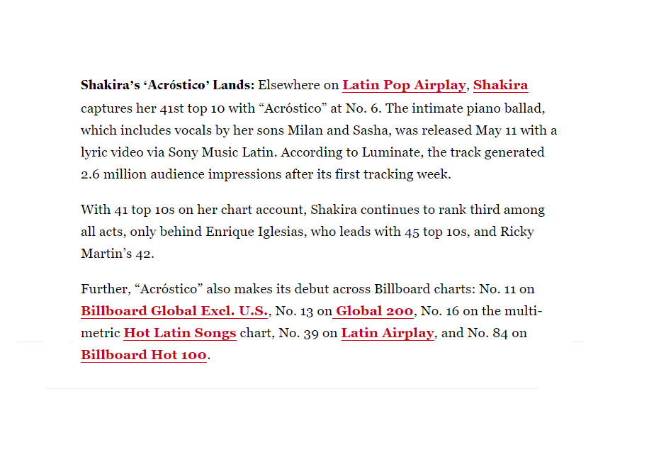 Shakira Vitium Charts 🧸 on Twitter "🇺🇸 Shakira earns her 41st Top