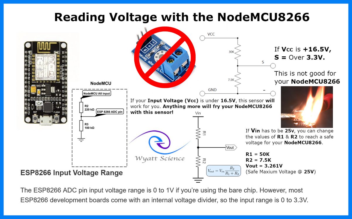 Wyatt_Science's tweet image. Reading voltage with the NodeMCU8266 never has been easier with this easy cheat sheet! Don&apos;t burn up your boards! 💙🥰💜

#arduino #arduinoproject #nodemcu #esp8266 #ESP32 #esp32project #raspberrypi #raspberrypiprojects #wyattscience