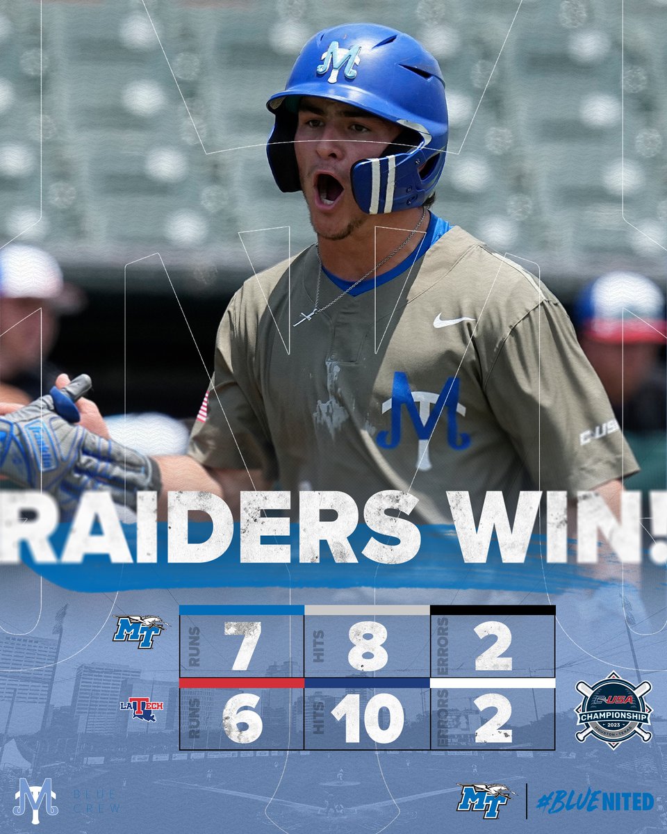 Middle Tennessee Baseball tweet media