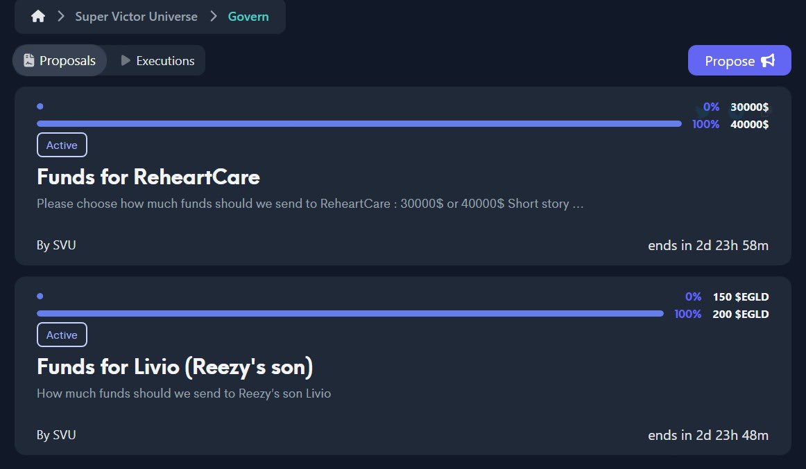 dnsv123's tweet photo. Hey #MultiversX Fam!🙌🏼

First 2 Super Victor DAO proposals are live on @PeerMeHQ !🙌🏼

I invite all the SuperVictor holders to vote the amount of $ to be donated to the next 2 causes:

1. Funds for Livio (@reezybtc’s son) 
2. Funds for @Reheartcare 

Please choose the amount that you consider it’s good to send towards them! 🙌🏼

Remember, every SV NFT = 1 vote! ❤️‍🔥

You can find info about them in the proposal description! ❤️‍🔥

Usefull links:

https://t.co/ZwkD2Np3vf

https://t.co/Utuxdsv6Sb

Ends in 3 days 🙌🏼

Please like retweet and tag all of your friends to participate in these 2 beautiful proposals!❤️‍🔥

More info about everything in our discord channel ! ❤️‍🔥

Have a great one!🙌🏼

V