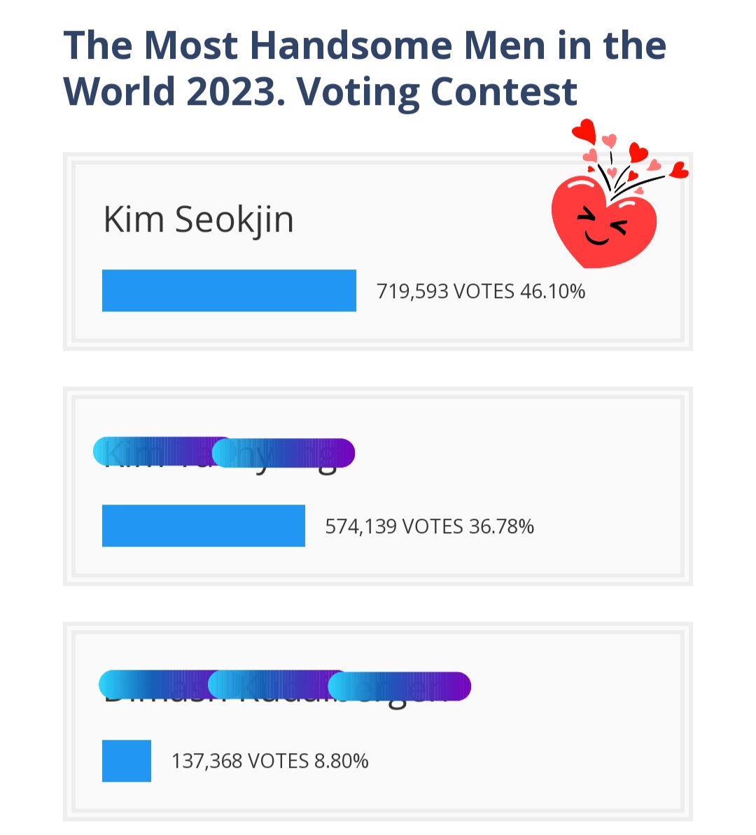 Riko On Twitter 2023 5 26 D 383 Peoplesvotes The Most riko-on-twitter-2023-5-26-d-383-peoplesvotes-the-most