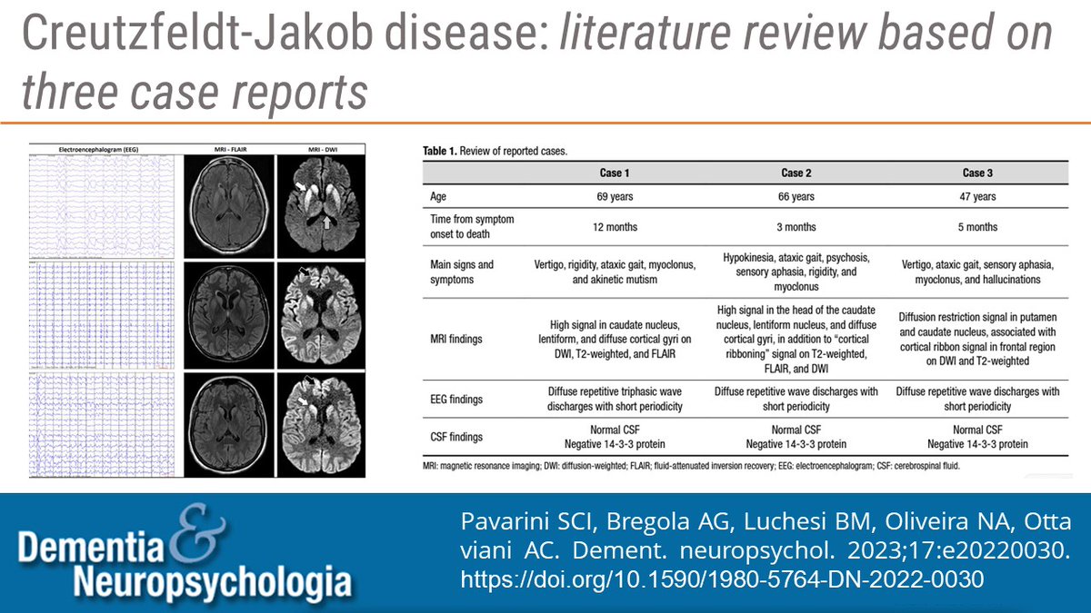 Creutzfeldt-Jakob disease: literature review based on three case reports. bit.ly/3q6tJNv.