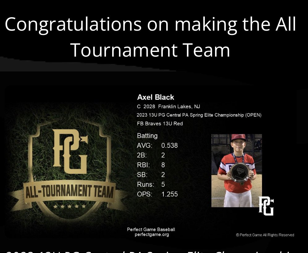 sofiablack2020's tweet photo. Great job Axel!  Congrats Buddy❤️ https://t.co/HUNFuFezhp