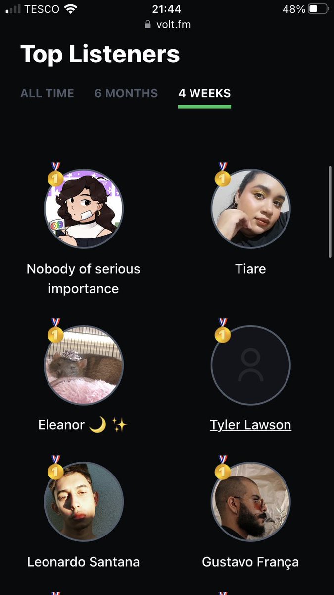 How am I the top listener of Florence and The Machine “Mermaids” in the whole WORLD?!?! 😭😭😭