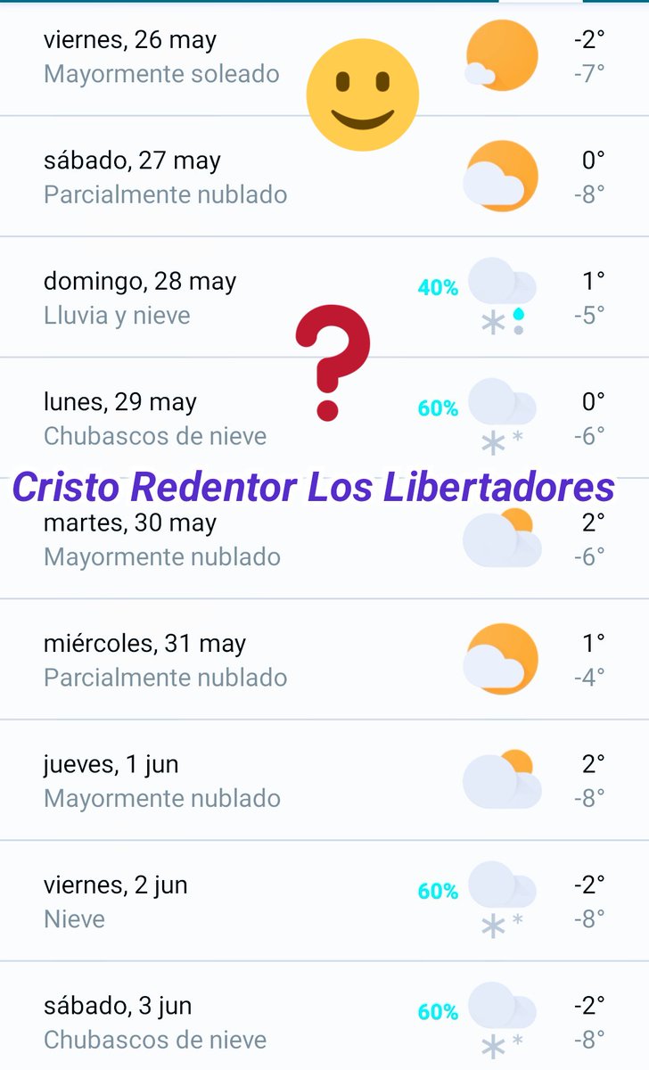 Carlosureta12's tweet photo. Viernes 26 Mayo 23
Paso frontera Crísto Redentor Los Libertadores 🇨🇱 🇦🇷 https://t.co/p4Bur1WLDh