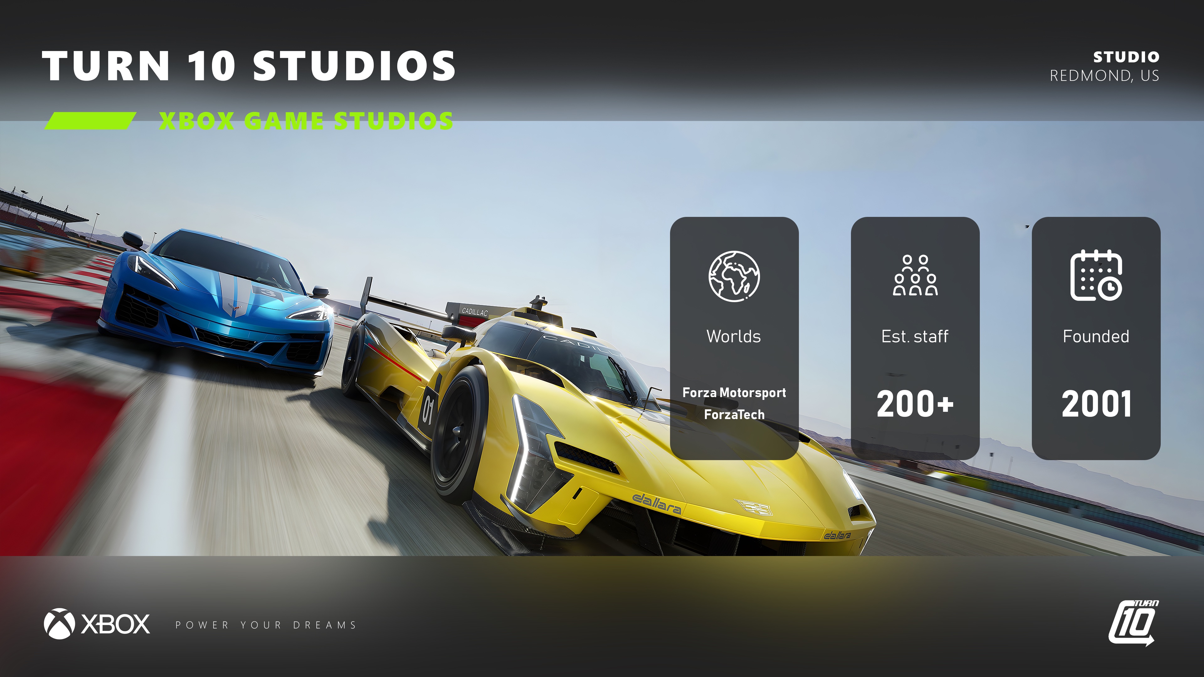 Xbox First-Party Studios Roadmap as of November 2023 (Credit to Klobrille)  : r/XboxGamePass