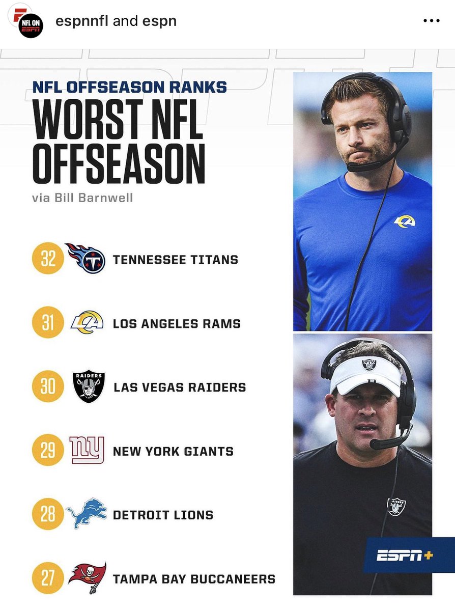 TitansWeekly247's tweet photo. ESPN ranked the @titans with the worst offseason. Facts or nah? #Titans #TitanUp https://t.co/jjzfWM4tGy