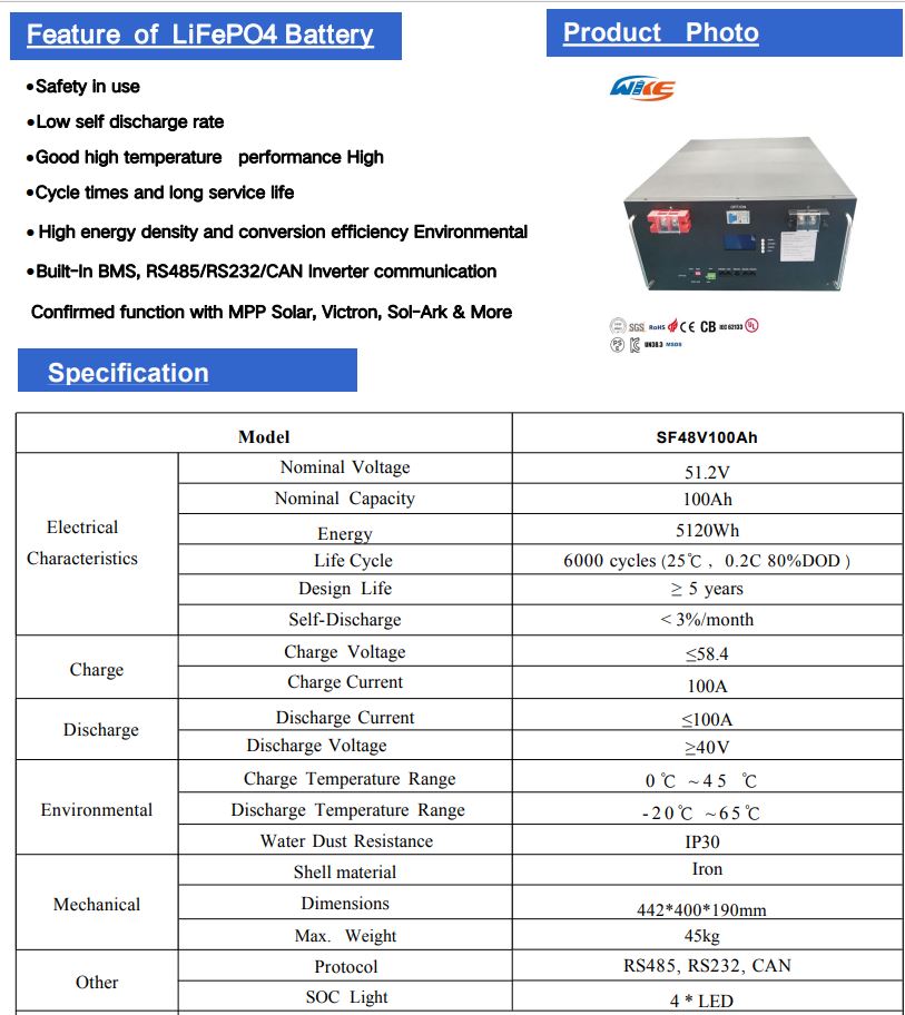 dibeer63's tweet photo. Batterie LiFePO4, 51.2V, 100Ah, 5.1 kWh BMS f. PV Solar, USV 1.399 € VB Nur Abholung , PLZ 41560 raum neuss. Grade A cells - geschraubte Cell-verbind. erleichtert  Austausch v. cellen
- kommunication mit allen gängigen 40-50 volt Batt.-Hybrid-Wechselrichtern
- 10 Jahre Garan. https://t.co/dsCgu1iyKE