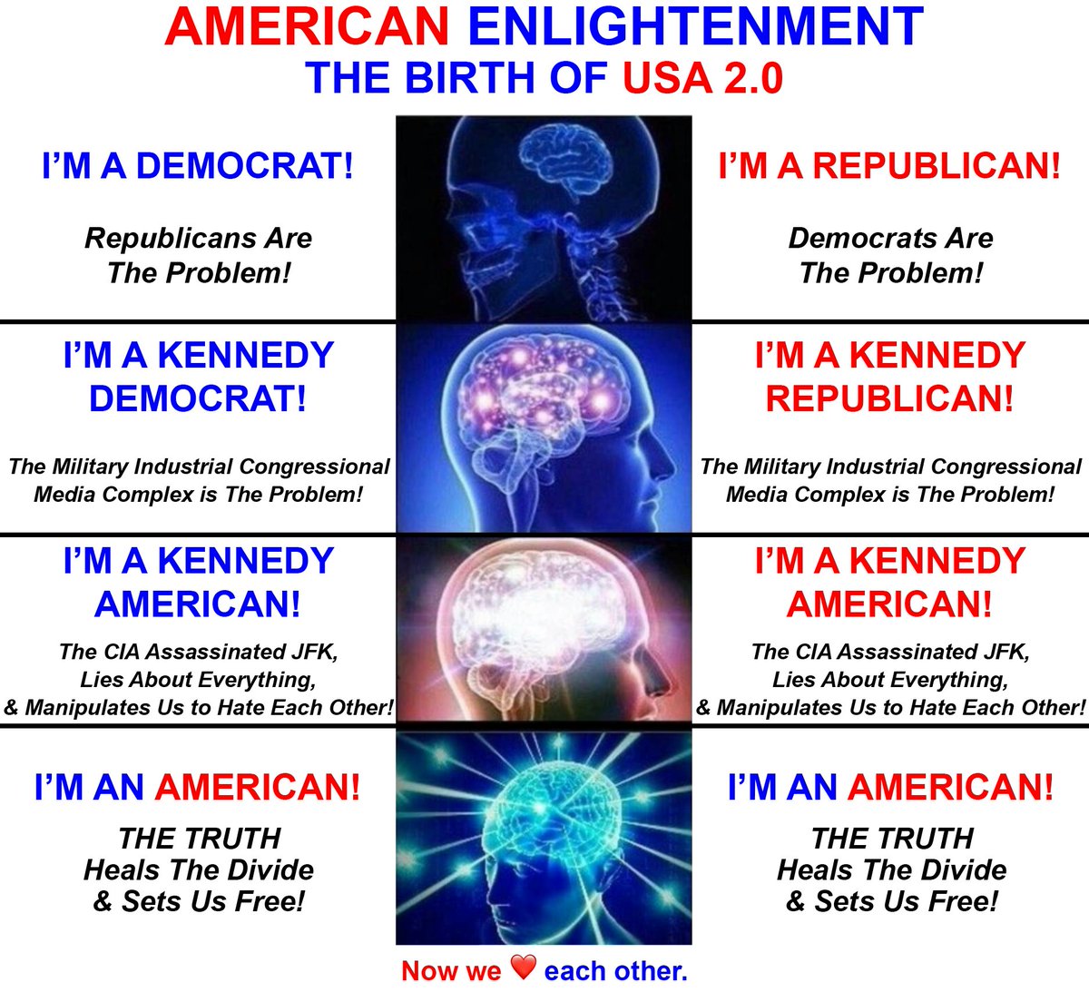 TruthTowerPod's tweet photo. #Kennedy24 #USA2 #AmericanEnlightenment #AmericanResurrection #HealTheDivide https://t.co/ATamwvEFCJ