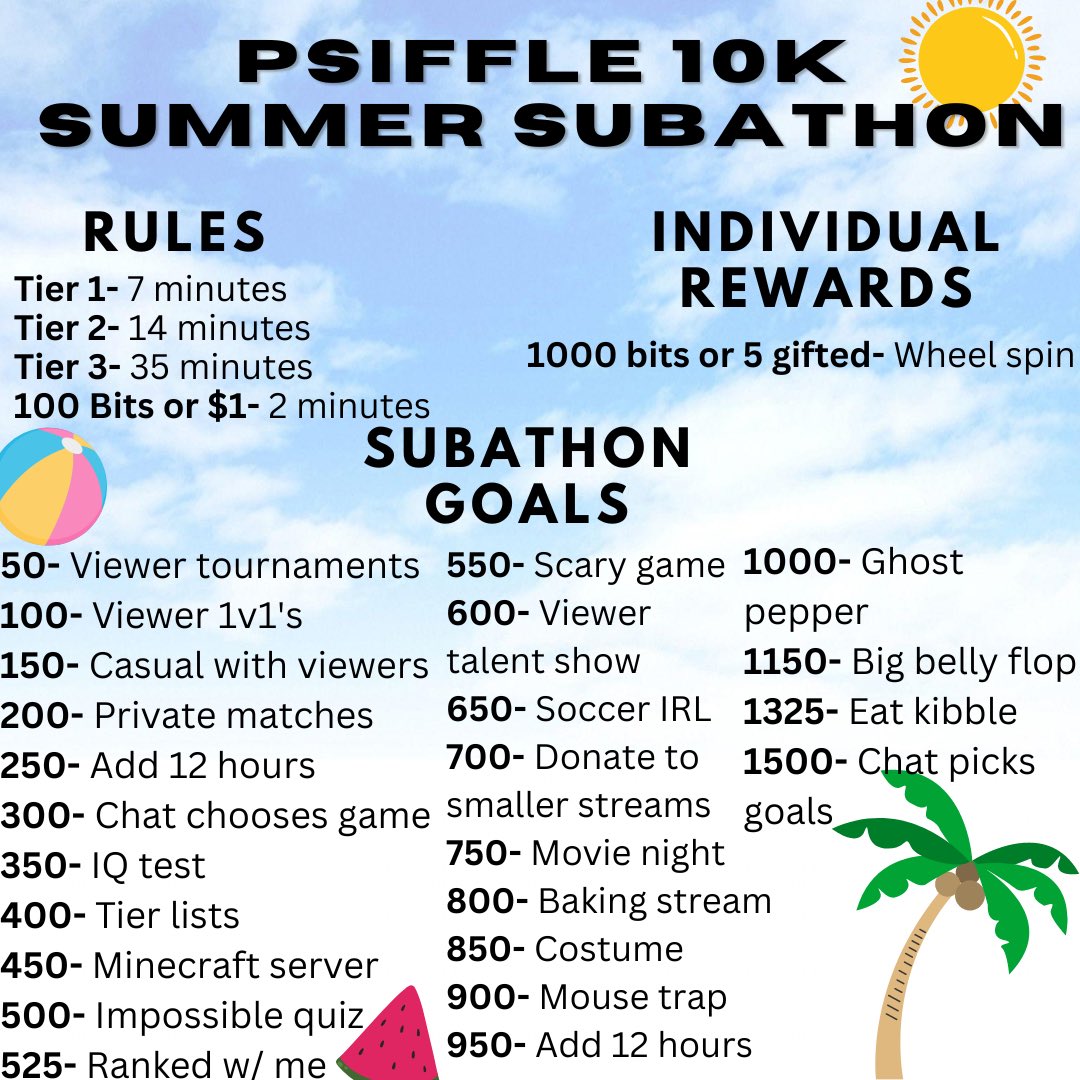 Psiffle tweet media