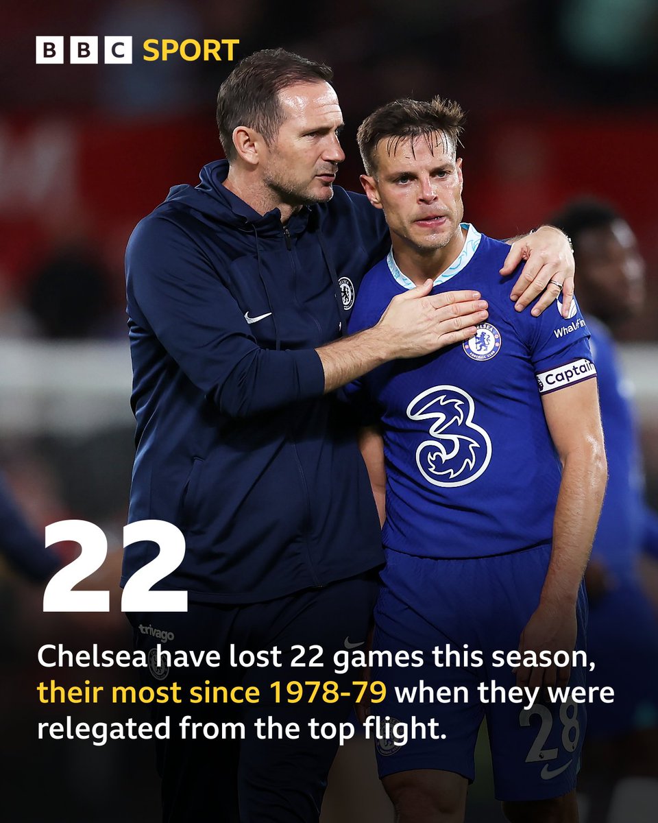 BBC Sport tweet media